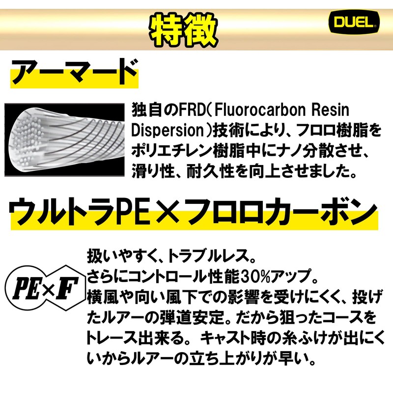 DUEL PE Line 1.5 No. Armored F+ Pro Rockfish 150M