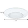 Progress Lighting P8222-28-30K Led Flush Mount, White