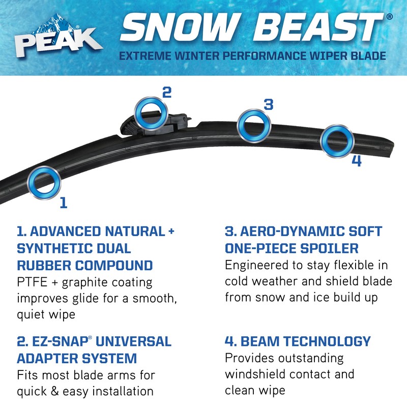 PEAK Snow Beast Winter Windshield Wiper Blade, 17-inch