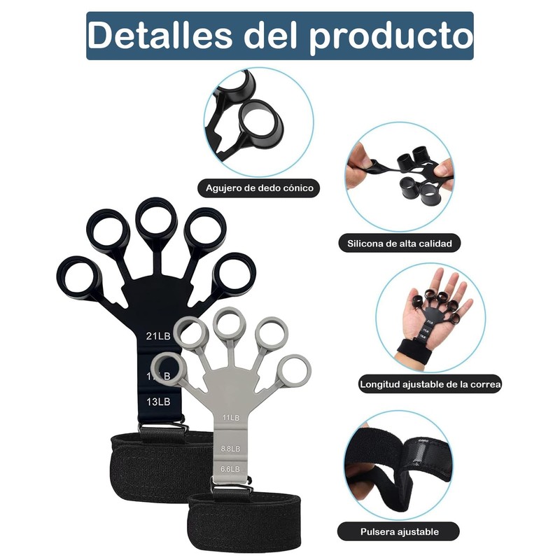 2 Piezas Ejercitador De Mano, Ejercitador De Dedos, Fortalecedor De
