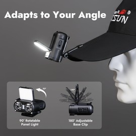 WARSUN MD9 Cap Light & Headlamp – Rechargeable 800 Lumens LED with COB, Motion Sensor, 5 Modes, Hat Clip & Bike Strap Mount, for Camping, Hiking, Repairs