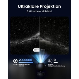 POCOCO POCOCO Sternenhimmel Projektor, Galaxie Stern Projektor, Heim Planetarium fr Kinder und Erwachsene; in Schlafzimmern, Innenr?umen; als Dekoration, Einschlafhilfe und Entspannung - mit 2 Discs