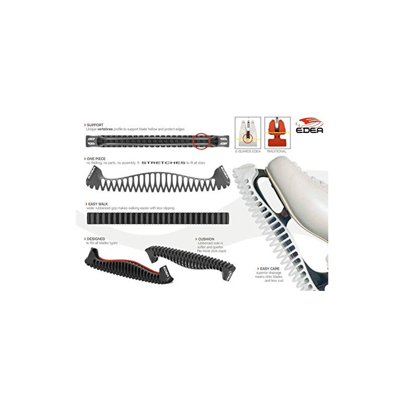 Edea Figure Skates E-Guards (Candy Pink,Small)