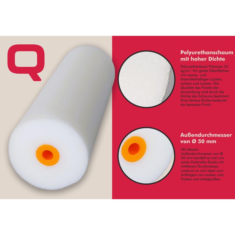 Quercos. Replacement Midi Foam Roller 6.3" Straight Mini Rollers for