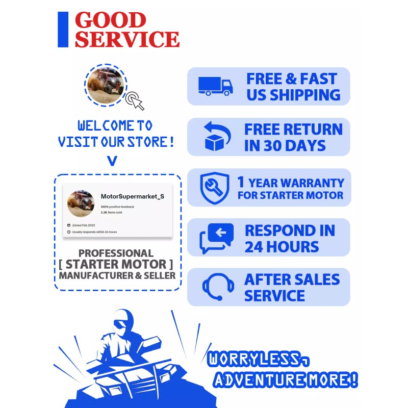 Motorsupermarkets Starter for Yamaha Grizzly 700 2009-2023 All Models with