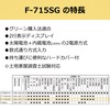 Canon 189 Scientific Calculator 2 Rows Display Model investigating F-715SG Land in