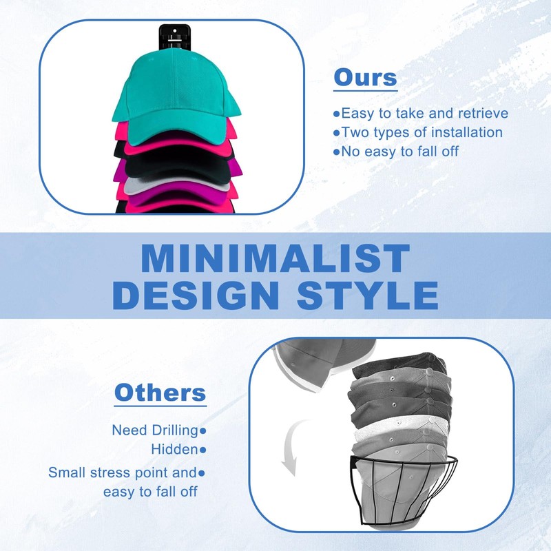 panthra 2 PCS Hat Organizer for Baseball Caps, Strong Adhesive