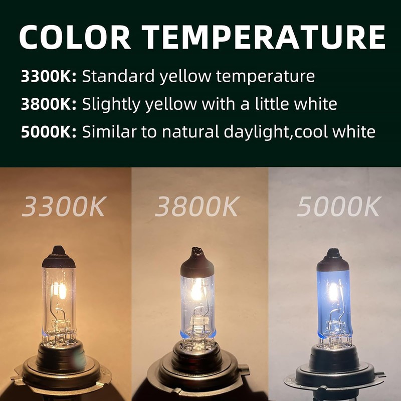 Sinoparcel HIR2 9012 Headlight Bulb, Daylight White 5000K, 12V 55W,