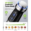 6-in-1 Immersion Blender, 1000W Hand Blender with 20 Speeds, Scratch-Resistant