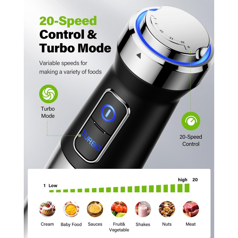 6-in-1 Immersion Blender, 1000W Hand Blender with 20 Speeds, Scratch-Resistant
