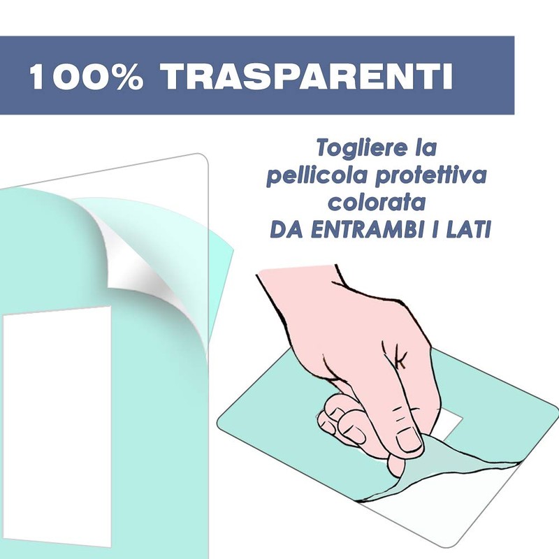 D & D Pack of 5 Transparent Plastic Wall Protectors