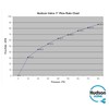 Hudson Valve Water Float Valve 1" | Pool Auto Fill