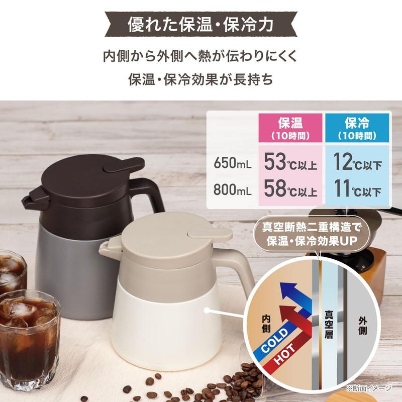 Atlas ACS-653ASH Coffee Server, Tabletop Pot, Thermal Pot, 22.9 fl
