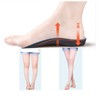 Orthotic Insole Support Helps Weak and Fallen Arches and Plantar