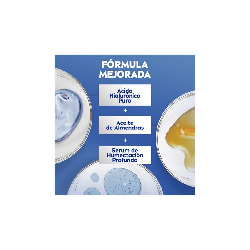 NIVEA Crema Corporal Humectante Body Milk Nutritiva (400 ml) -