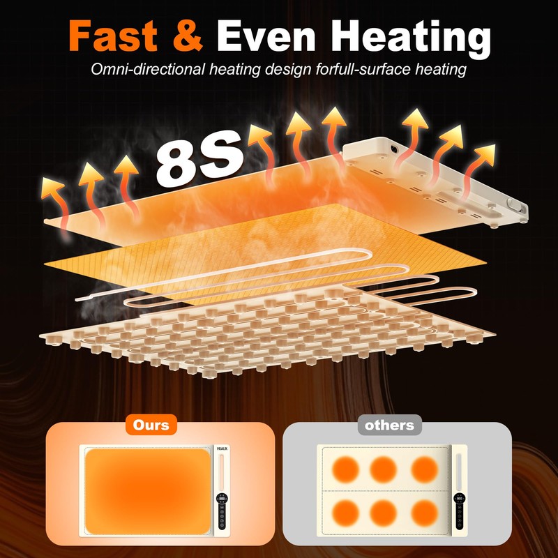 MUALIK Warming Mat for Food, Roll-UP Fast Heating Silicone with