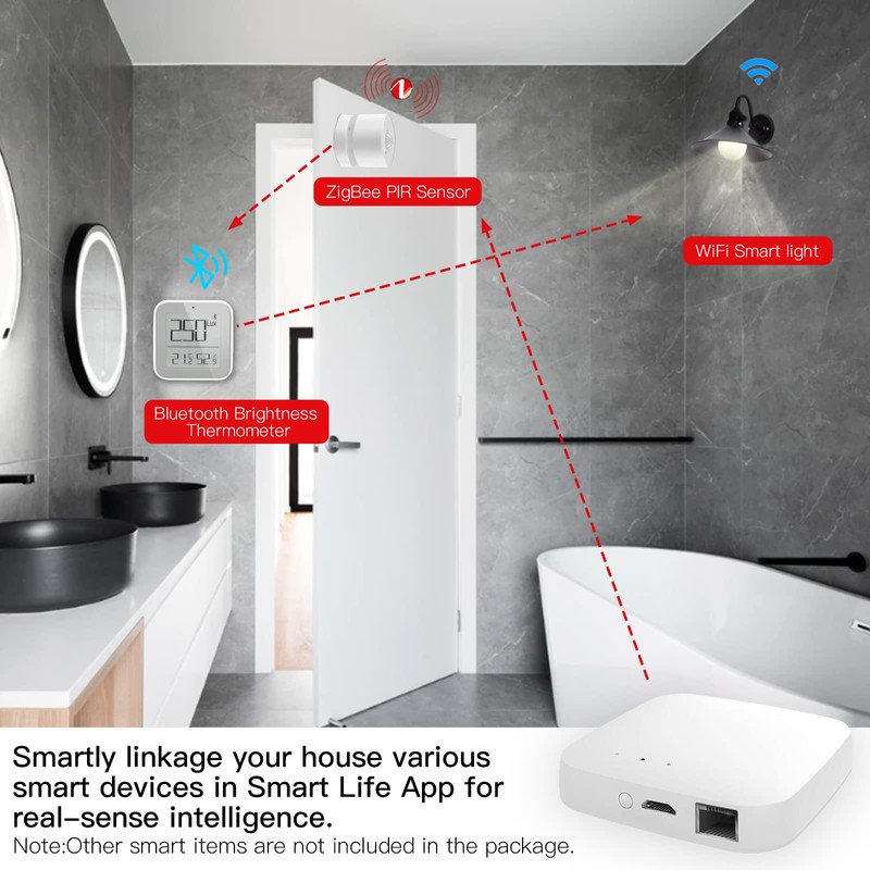 MOES ZigBee 3.0 y Bluetooth y malla solo compatible con