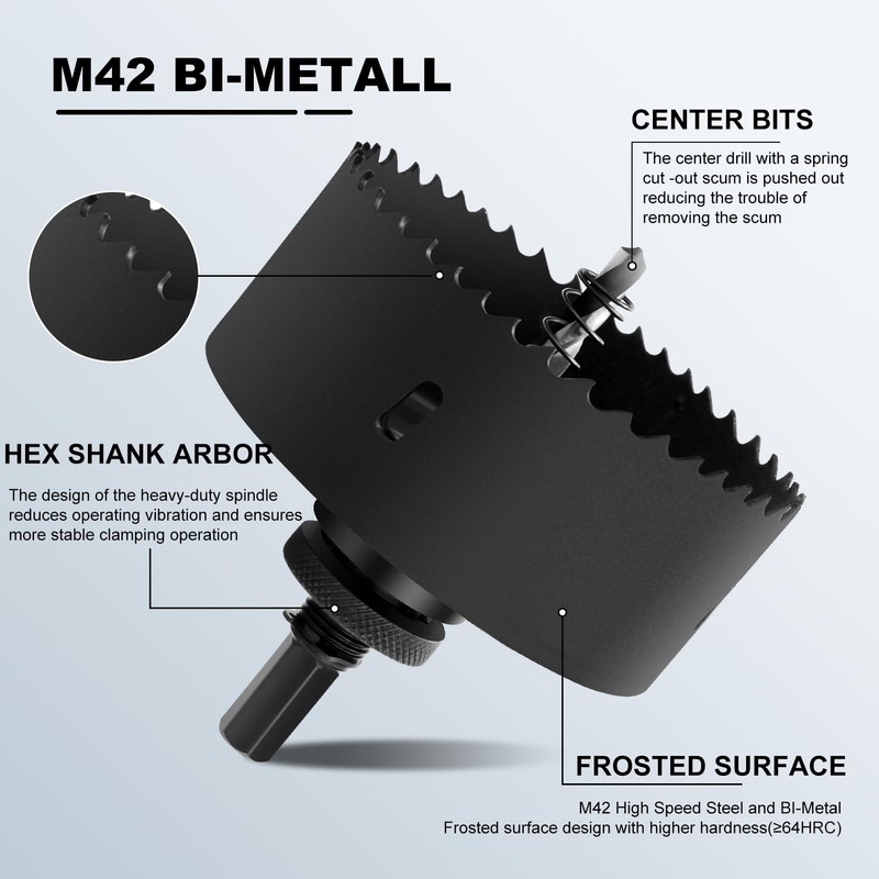 7" 丨178mm Hole Saws with Heavy Duty Arbor HSS Bi-Metal