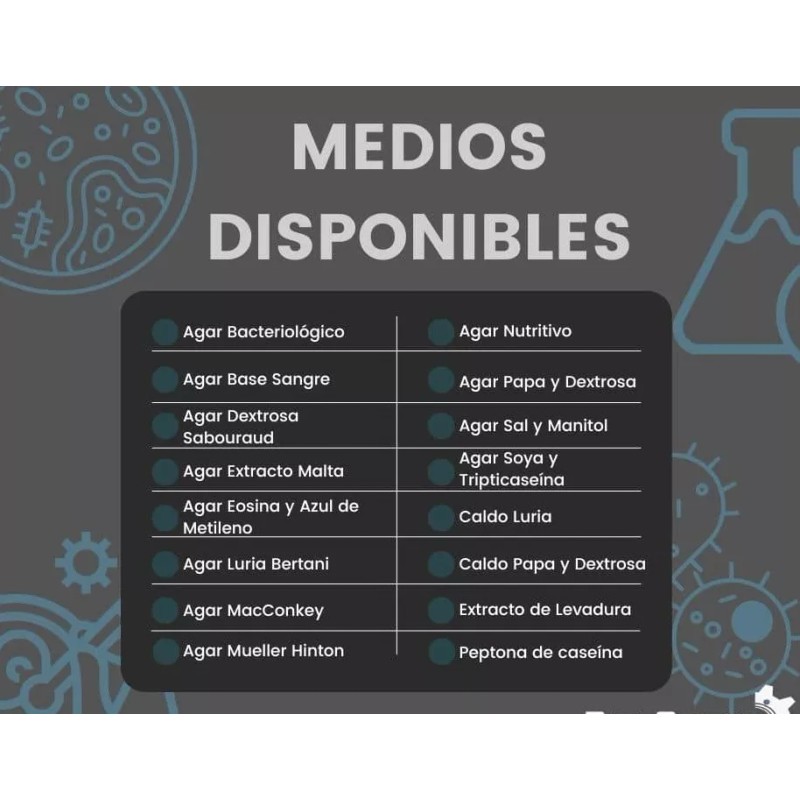 INTERLUX-KLINICUS Caja Petri Estéril (90x 15mm) Pack 10 Pzas