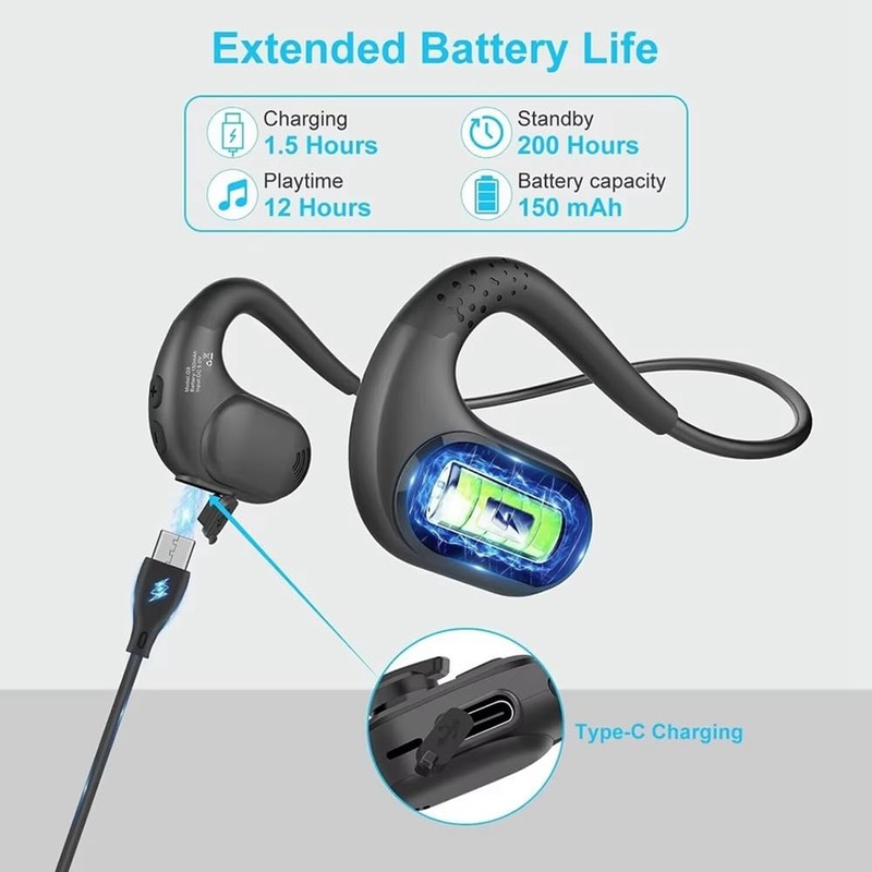 ZENWORYS Bluetooth 5.3 Wireless Headset with Microphone Truck Driver Bluetooth