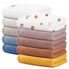 Wimist 10 Pack Baby Washcloths, Baby Muslin Washcloths, Baby Wash Cloths Face Cloths, Suitable for Newborns, Children, 10 x 10 inches