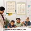 Buildinest Numbers Abc Wall Chart for Toddler Learning Posters, alphabet