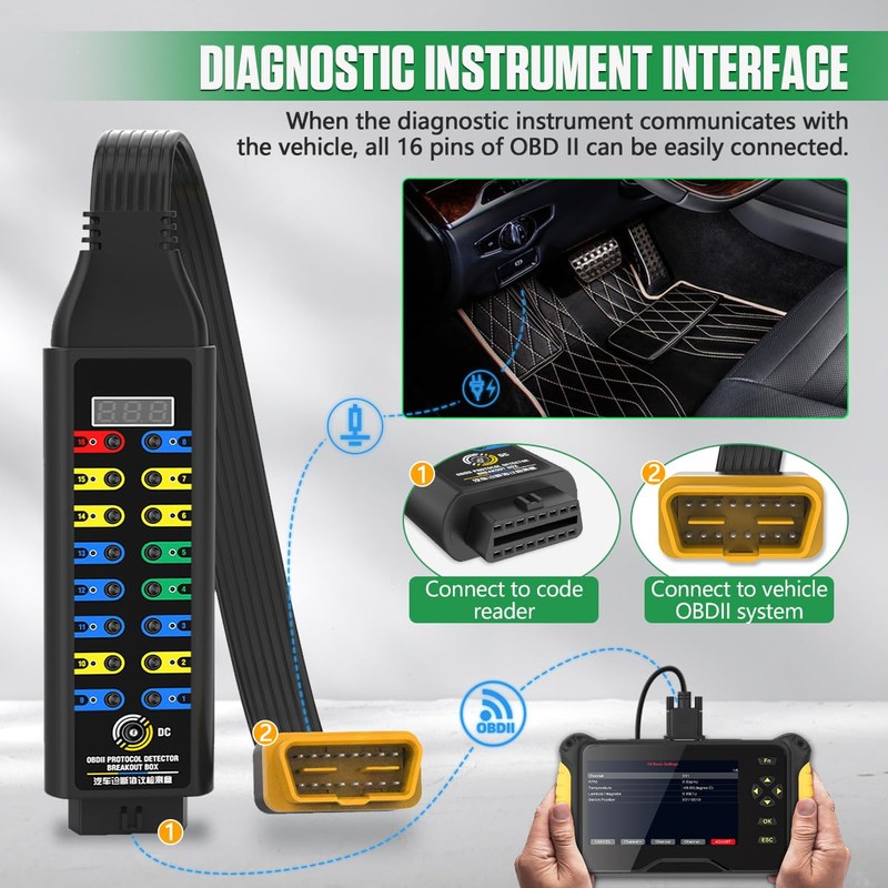 OBD2 Breakout Box Automotive Advanced OBDII Protocol Detector with LCD