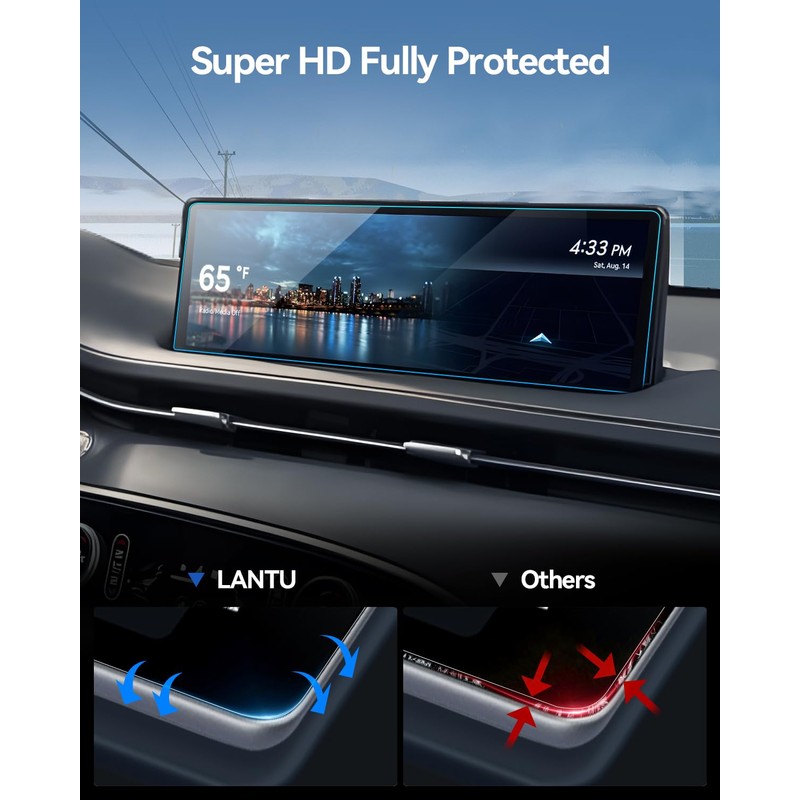 LANTU Car Screen Protector for 2022 2023 2024 Genesis GV70