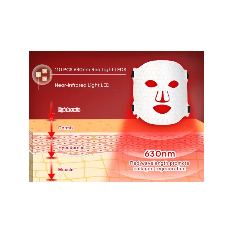 7 Colors Photon Face LED Mask Red Light Therapy for