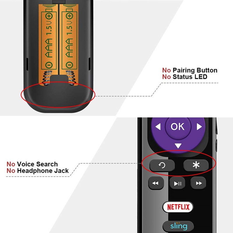 Universal Remote for Roku TV, Replacement for TCL/Onn/Hisense/Insignia/Sharp Roku TVs