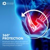 RPM Power Elastic Bandage for Wrist, Knee, Shin, Eblow &