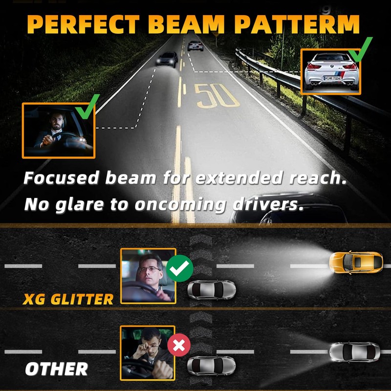 XG Glitter Lights Fit For Toyota Highlander 2014-2019, 9005 High