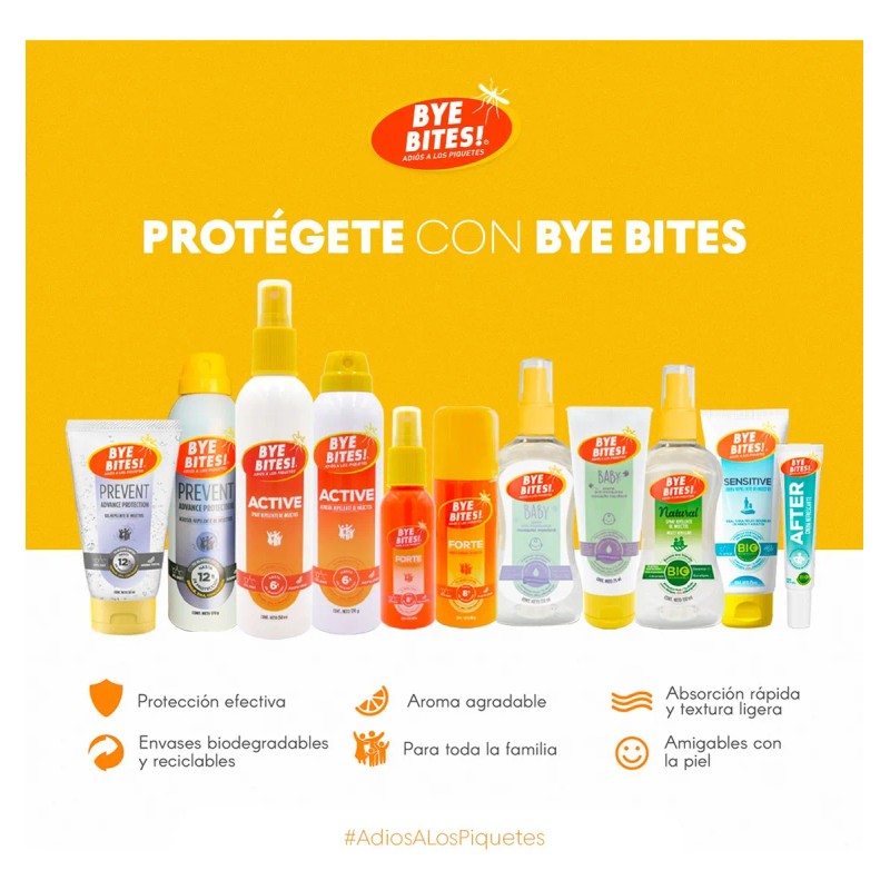 Duopack Crema Repelente Para Bebe De Mosquitos + After Bites
