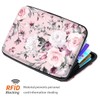 Mini Credit Card Holder for Women or Men,RFID Blocking Slim