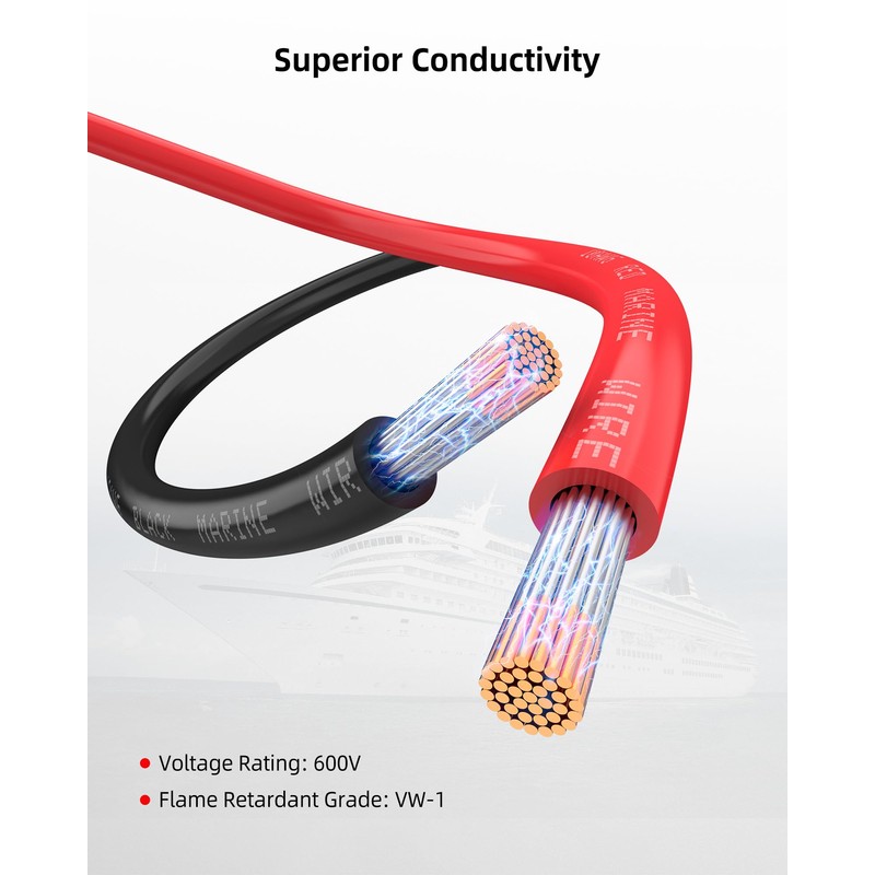 NAOEVO 14 Gauge Marine Wire, 14 AWG Tinned Copper PVC