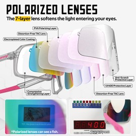 FUNWICT Cycling Glasses for Men Women Kids Polarized Running Sunglasses TR90 Frame UV400 Sports Sunglasses for Cycling Softball Running (Grey, Youth)