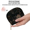 EFGWSDER RFID Blocking Credit Card Holder Wallet for Women Men,