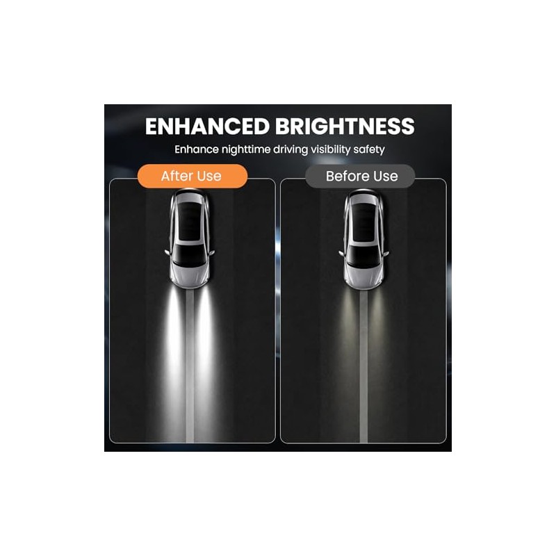 ROXAI Headlight Restoration Kit - Spray-On Clarity for Vehicles