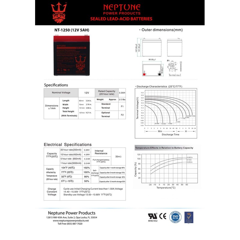 12V 5AH Alarm System Battery Back Up Vista 20P ADT
