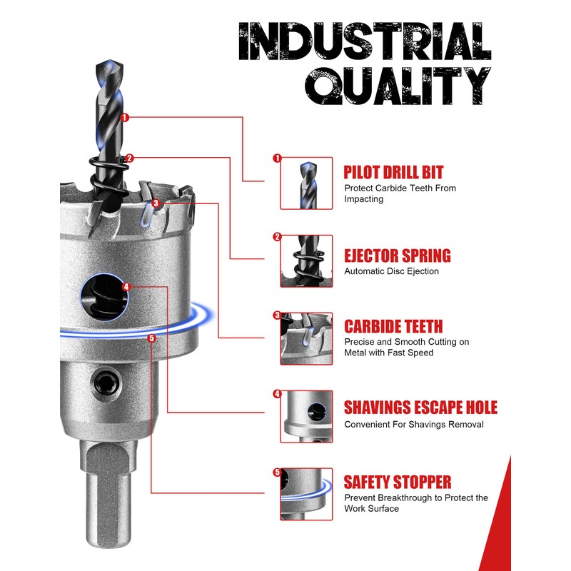 EZARC Hole Saw Carbide Drill, Deep Cut Hole Opener for