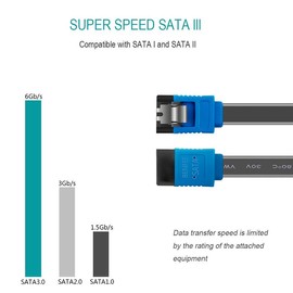 BENFEI SATA Cable III, 3 Pack SATA Cable III 6Gbps Straight HDD SDD Data Cable with Locking Latch 18 Inch