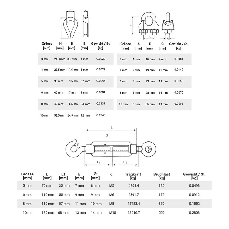 Seilwerk STANKE Trellis Stainless Steel Wire Rope 10 m V4A