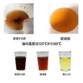 AKNPMHT Oil Strainer Paper, Commercial Non-woven Oil Strainer Paper. Size: 7.9 inches (20/25/30/35/35 cm) Width x 32.8 ft (10 m) Length 11.8 x 15.8 inches (30 x 30 cm) / 15.8 inches (40 cm) x 15.7