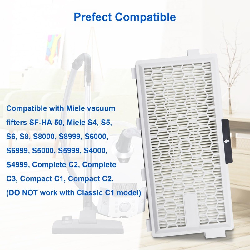 CERO 2 Pack AirClean 50 Replacement Filter Compatible with Miele