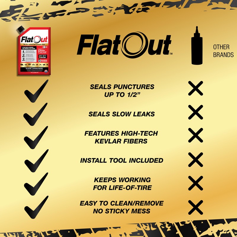 FlatOut Multi-Purpose Tire Sealant - Prevents and Repairs Flat Tires,