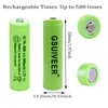Ni-Mh AA 600mAh 1.2V Rechargeable Battery for Outdoor Solar Lights