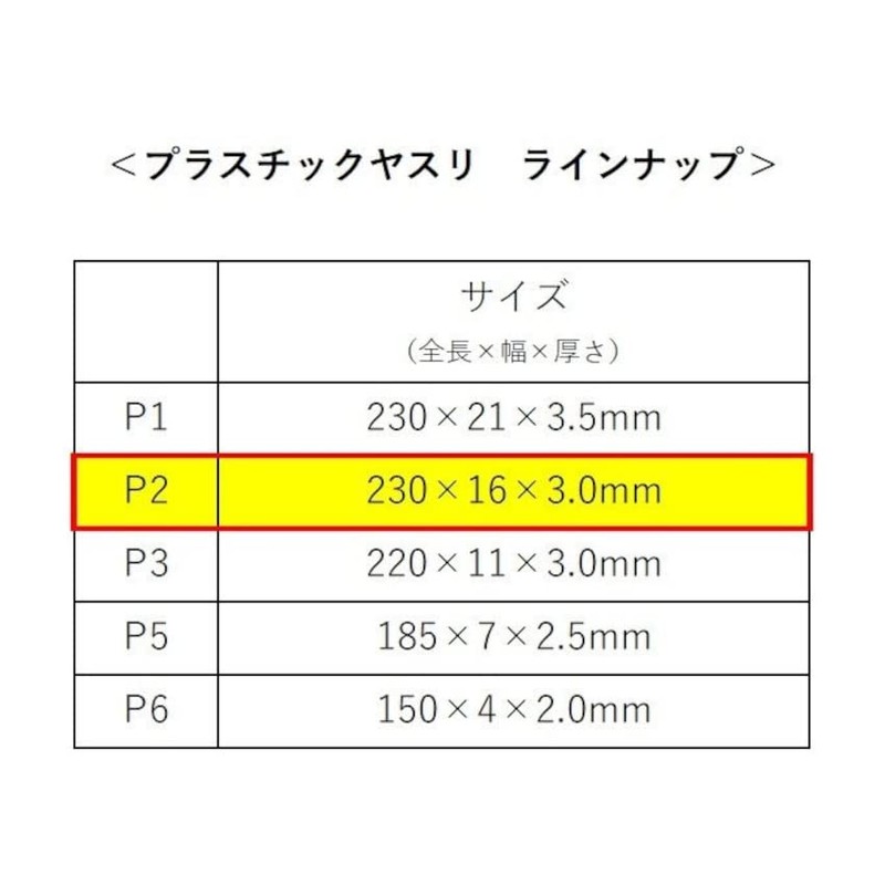 ミネシマ(Mineshima) プラスチックヤスリ 誉 P2 荒目