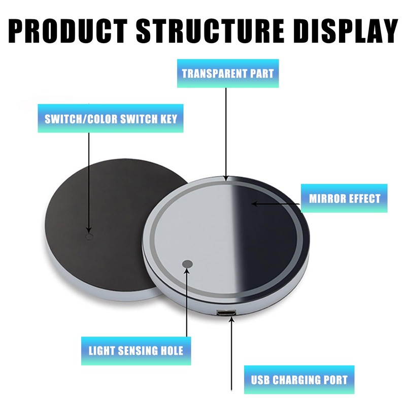 Car Cup Coaster - 1 Piece Cup Holder Insert -