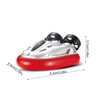 Remote Control Boat, 2.4Ghz Forward Backward Left/ Right Turning Remote