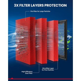 KAX Engine Air Filter, CA9482 Replacement for Toyota, Subaru, Pontiac & Scion Models - Matrix(03-08), Corolla(03-08), 86(17-20), Vibe(03-08), tC(05-10), FR-S(13-16)
